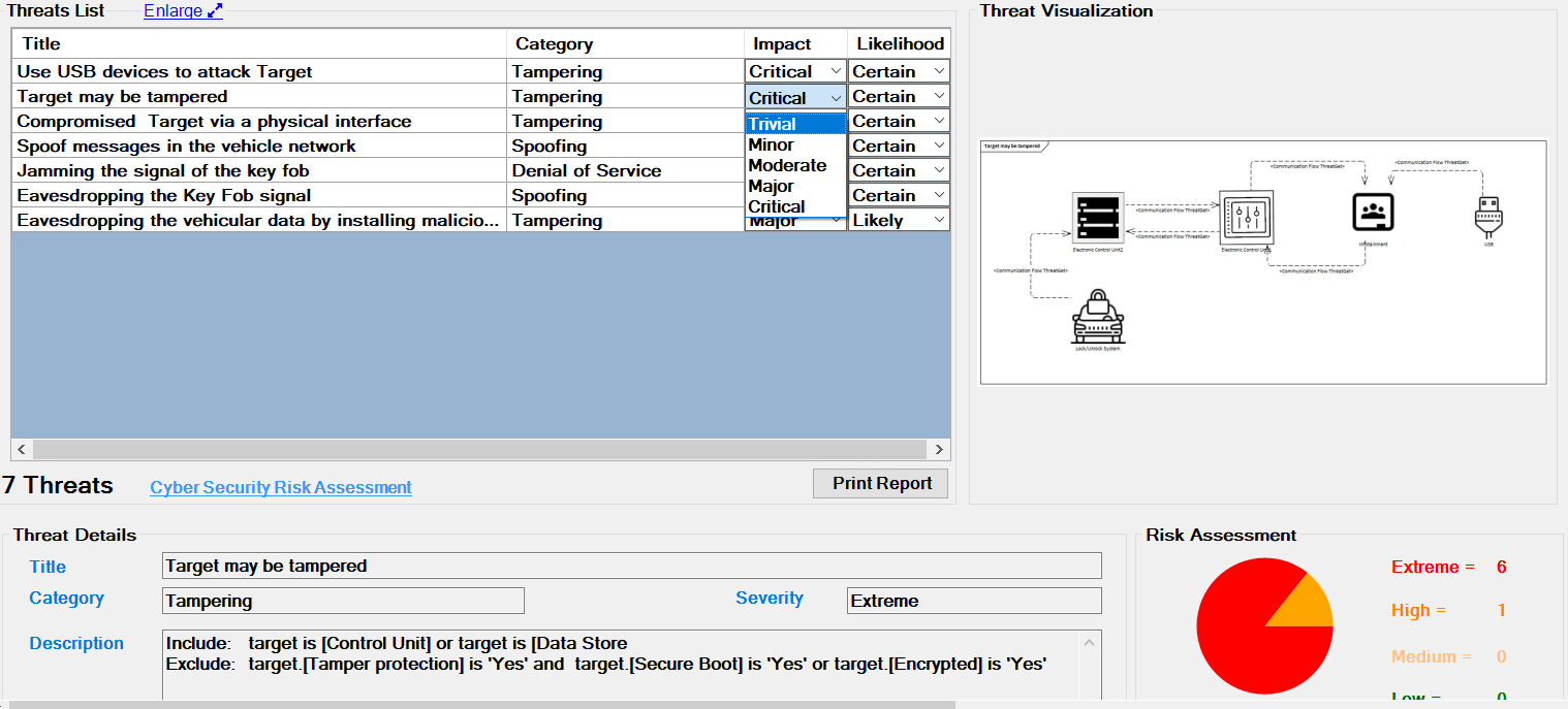 Left-Clcik on the impact to change it through a dropdown menu