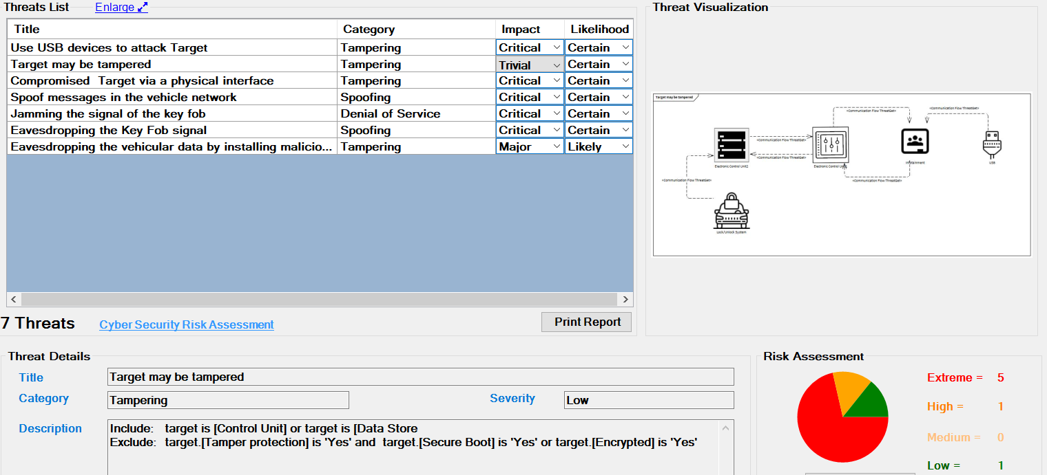 Threat Interface updates with every changes the user is making. 