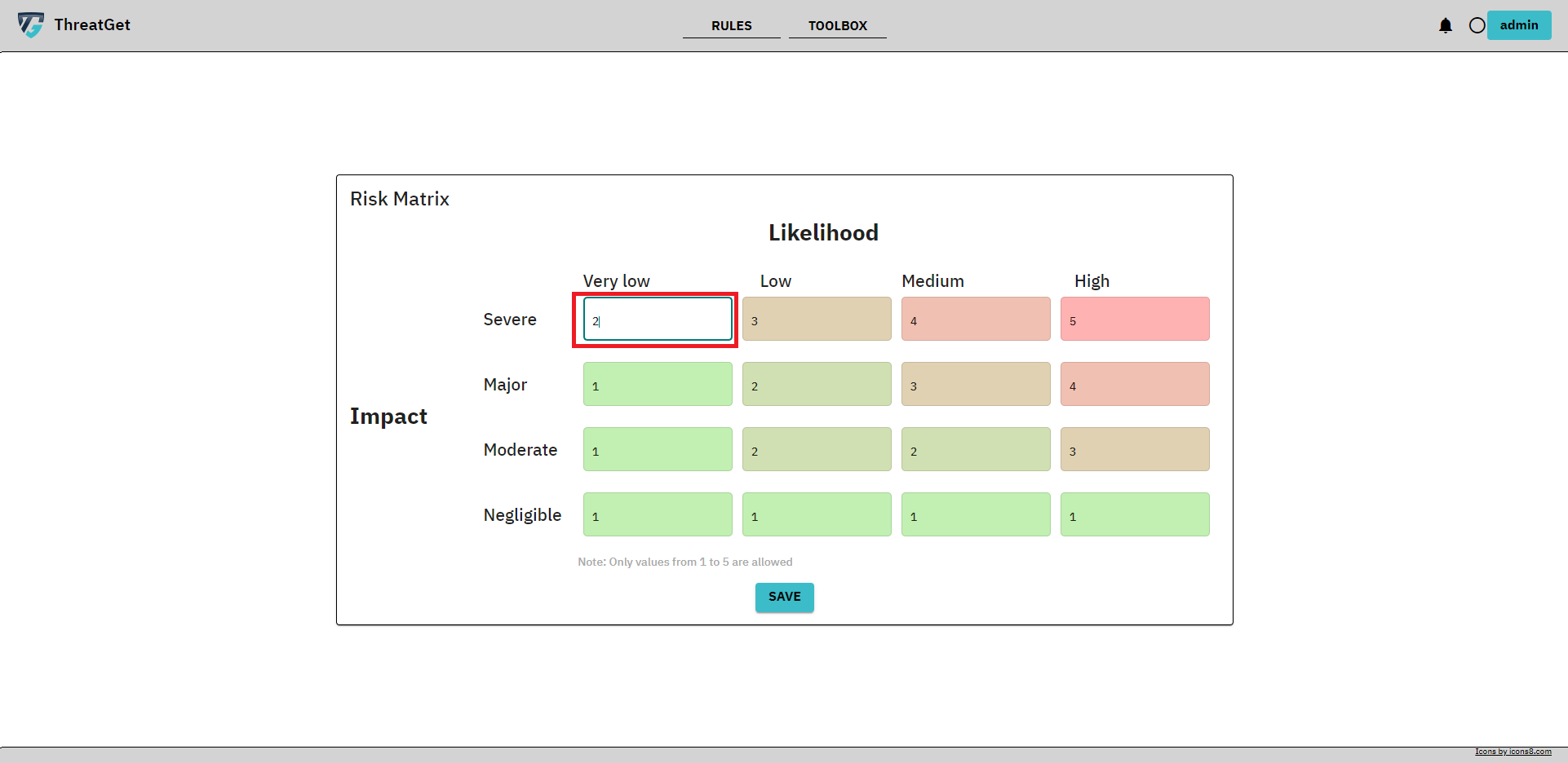 ThreatGet risk matrix changed