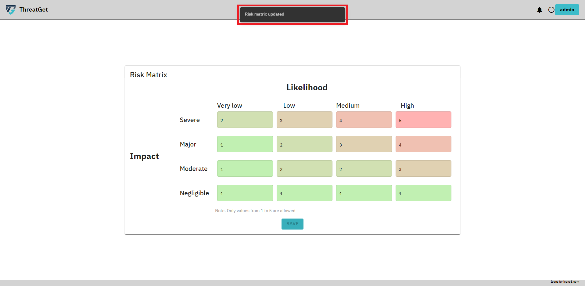 ThreatGet risk matrix changed