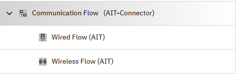 Example diagram with connected elements marked for connection rule with sub type filter