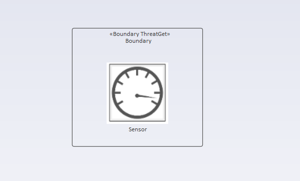 Example diagram to explain element boundary relation