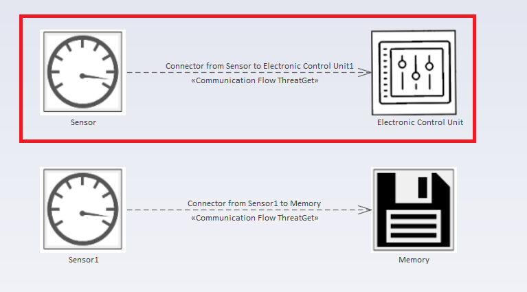 Example diagram with marked connector to rule