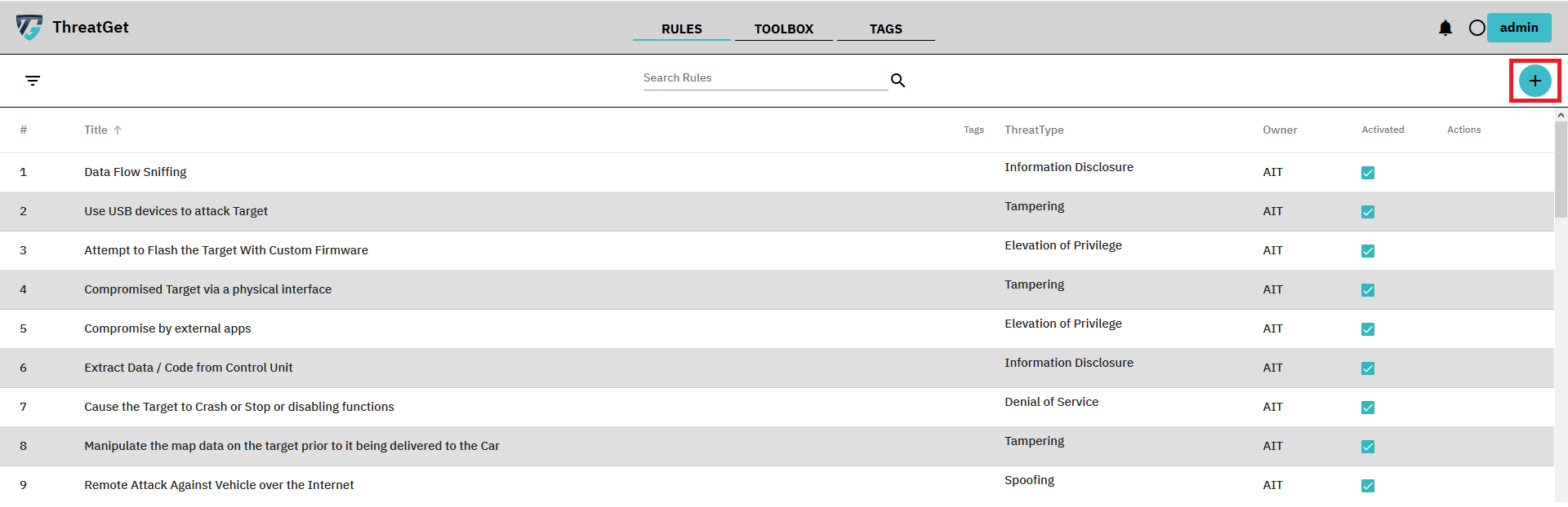 Rules overview screen Add Rule button marked