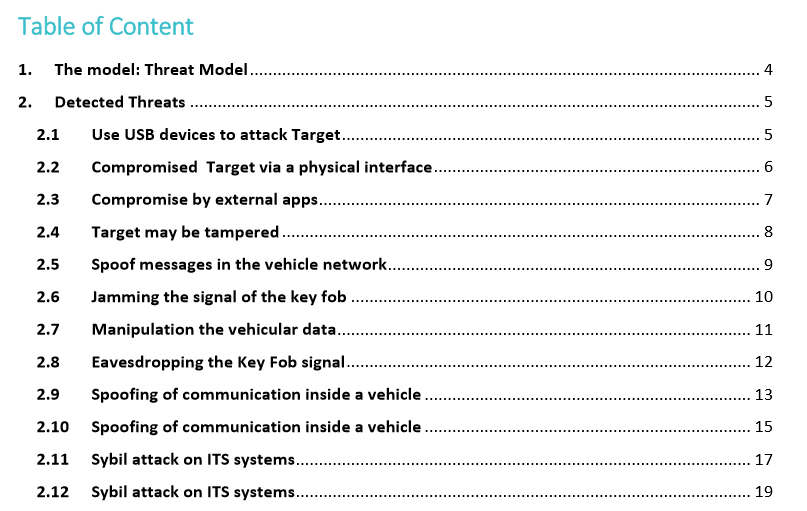 The Table of contents in the report