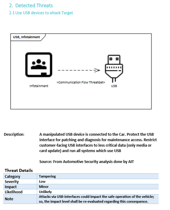 A detected Threat and its details in the ThreatGet report