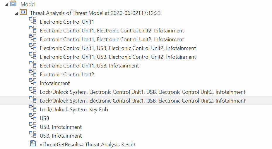 The ThreatGet results in the Project Browser in EA