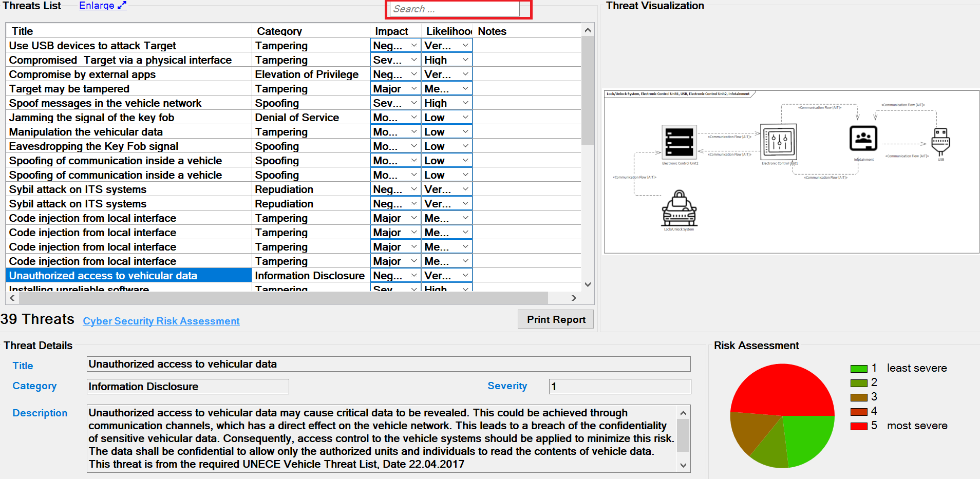 The search function of the ThreatAnalysis