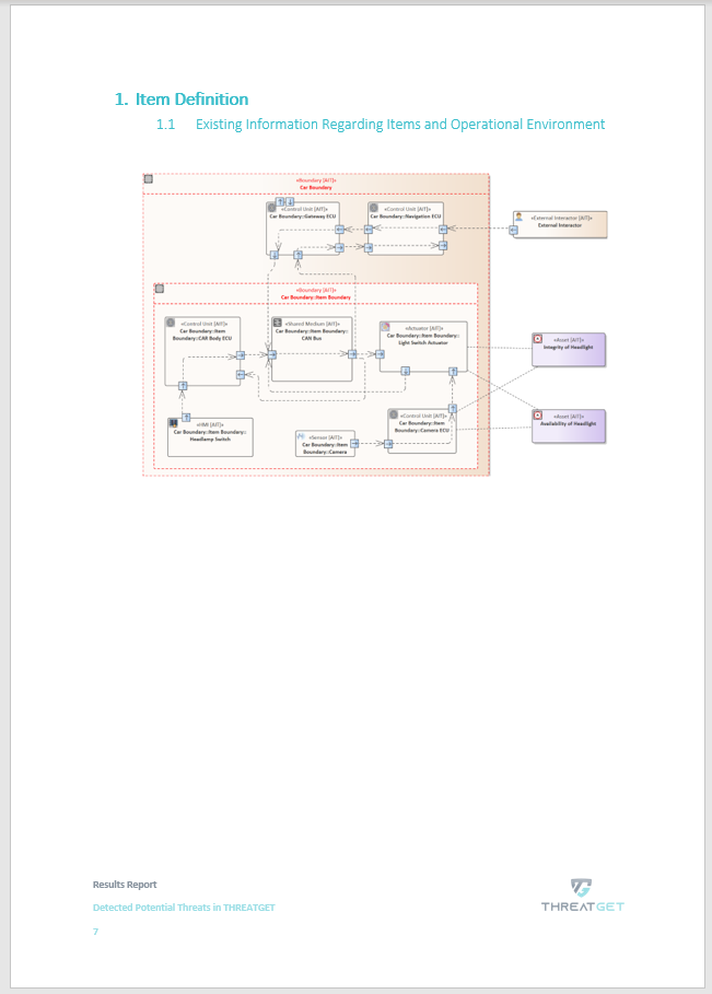 The model in the THREATGET report