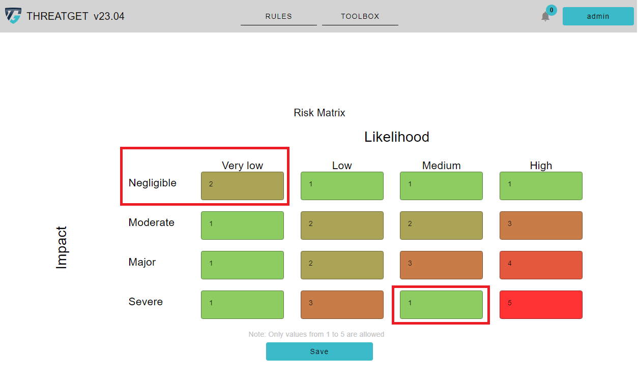 riskMatrix_edit