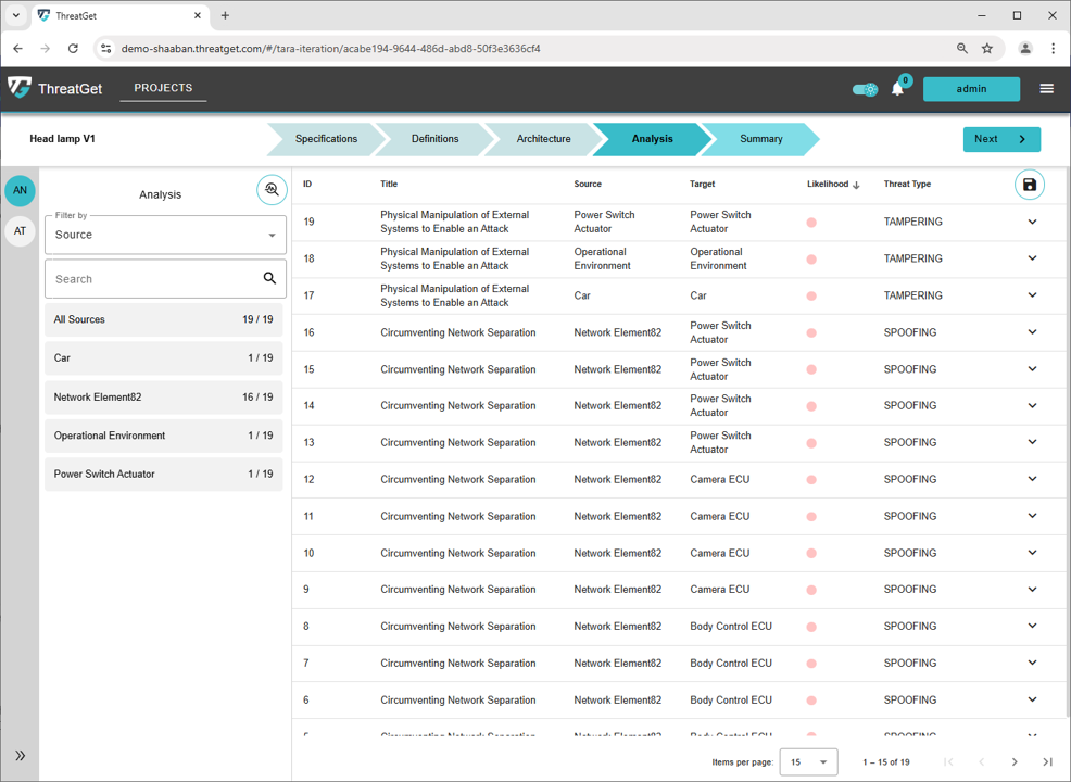 Filtering Results