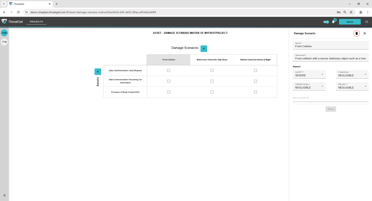 List of all Damage Scenarios