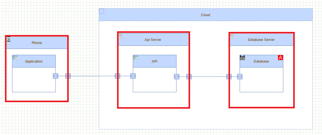 Threat_Model_AcCuHoldAssets
