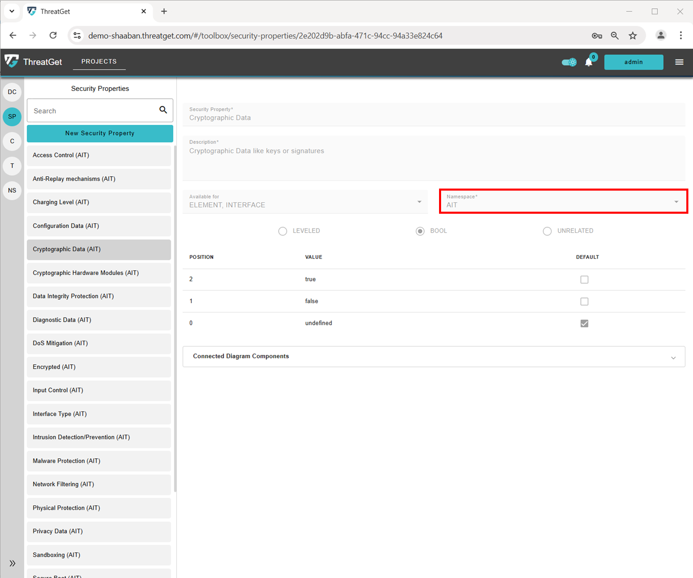 Non Ediable Security Property