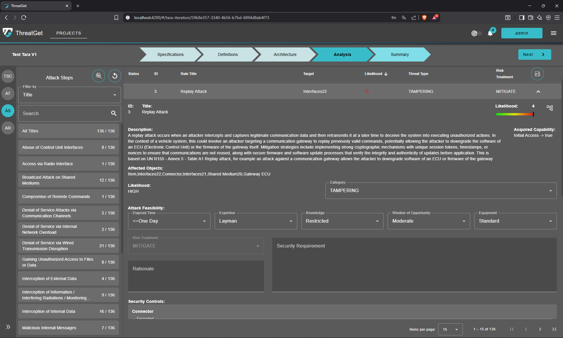 Attack Steps Overview