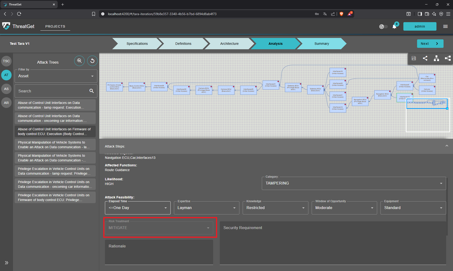 Attack Tree 2 Inhered Mitigate