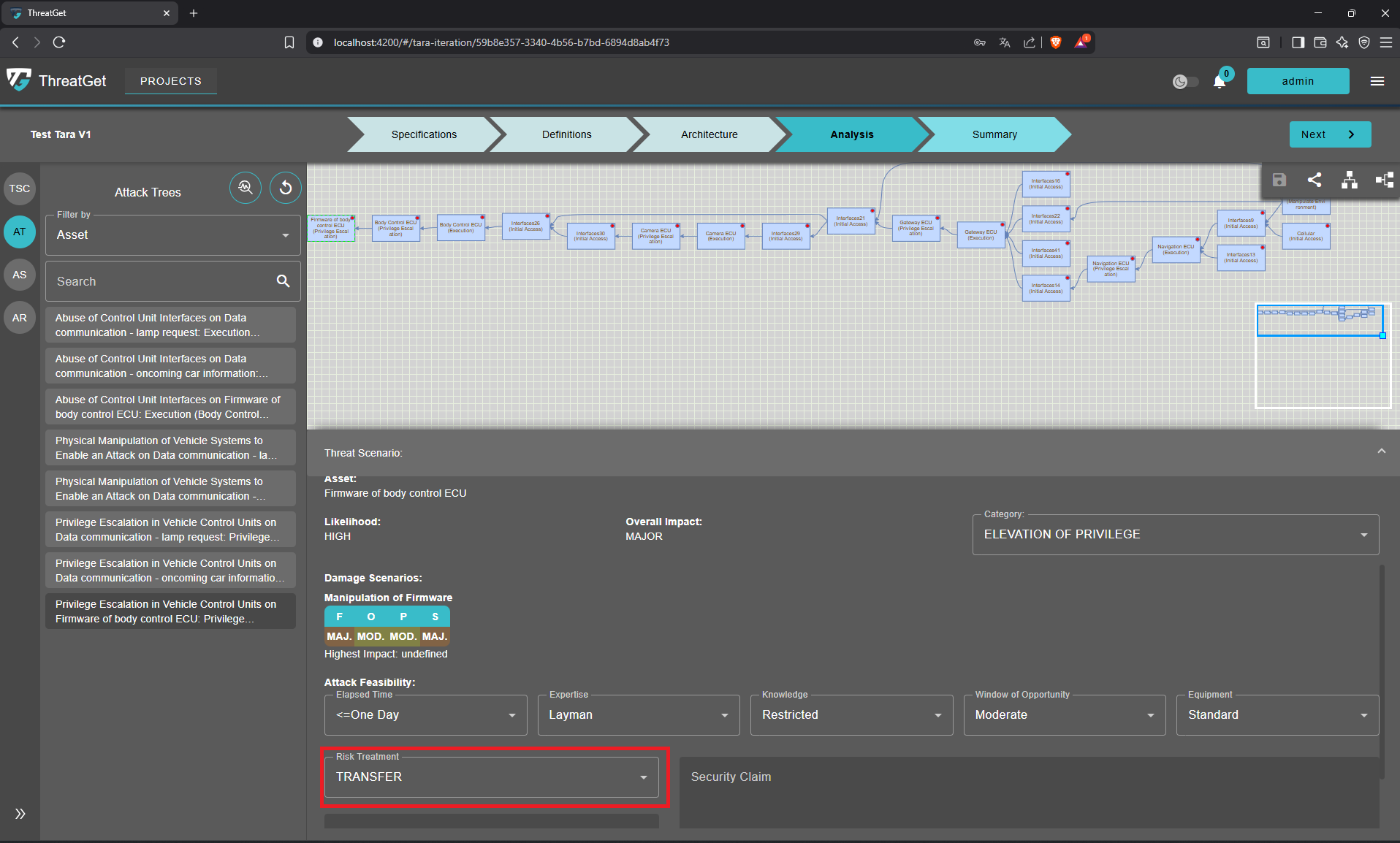 Attack Tree 2 Set Transfer