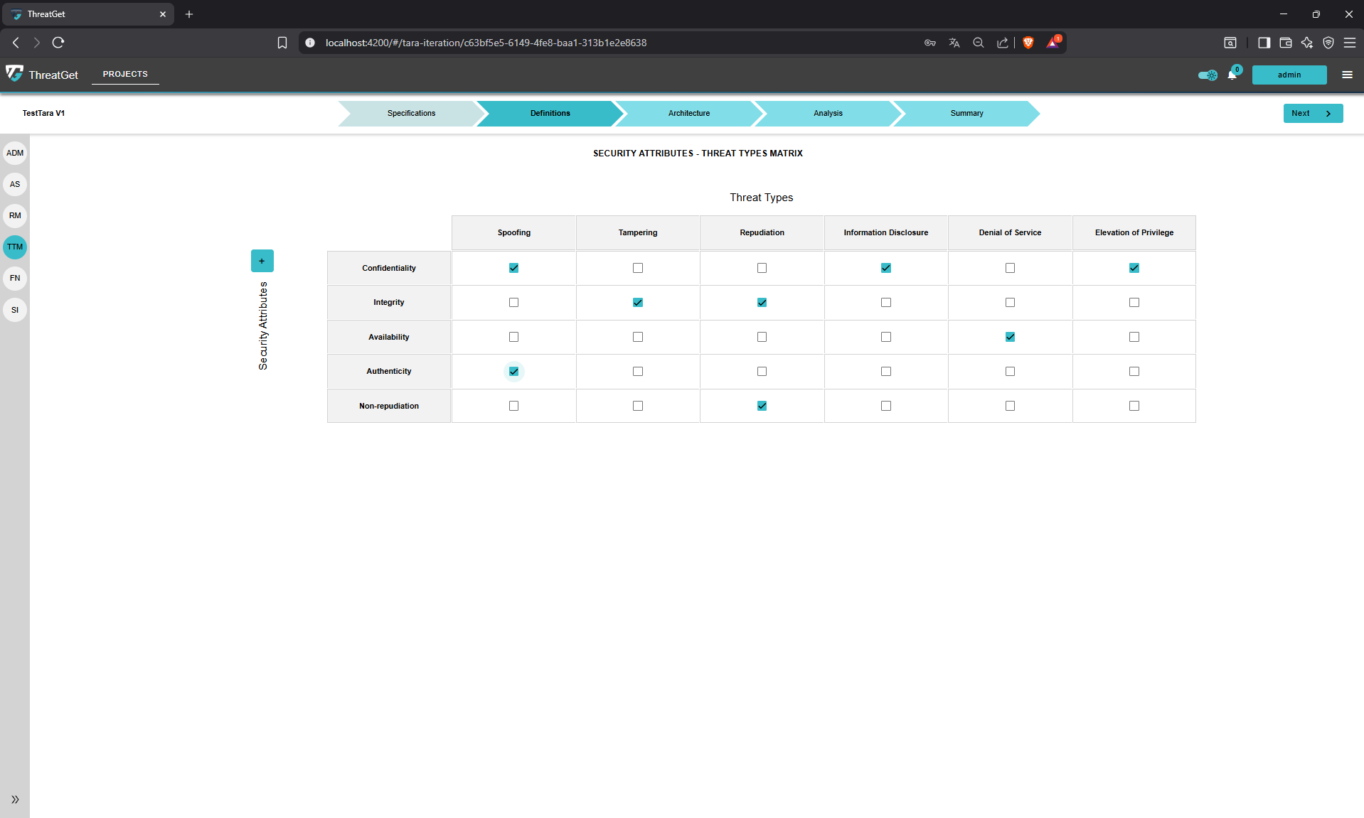 Added Security Attributes