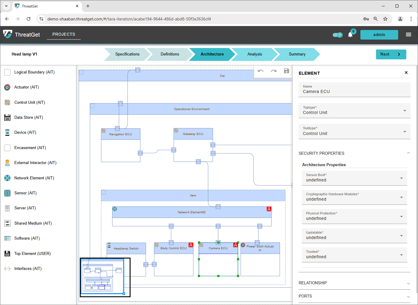 Security Controls and System Properties