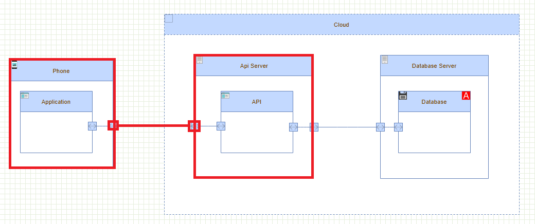 Threat_Model_element_cons_cus