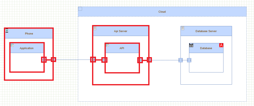 Threat_Model_connector_target_software