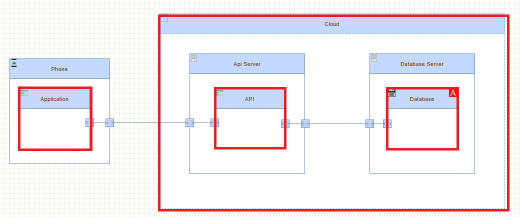 Threat_Model_notCUAcMarked