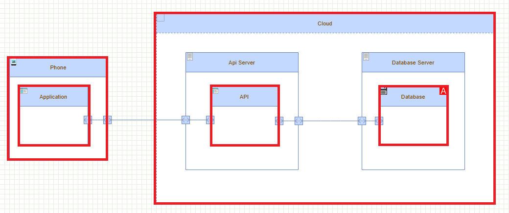 Threat Model cusMarked