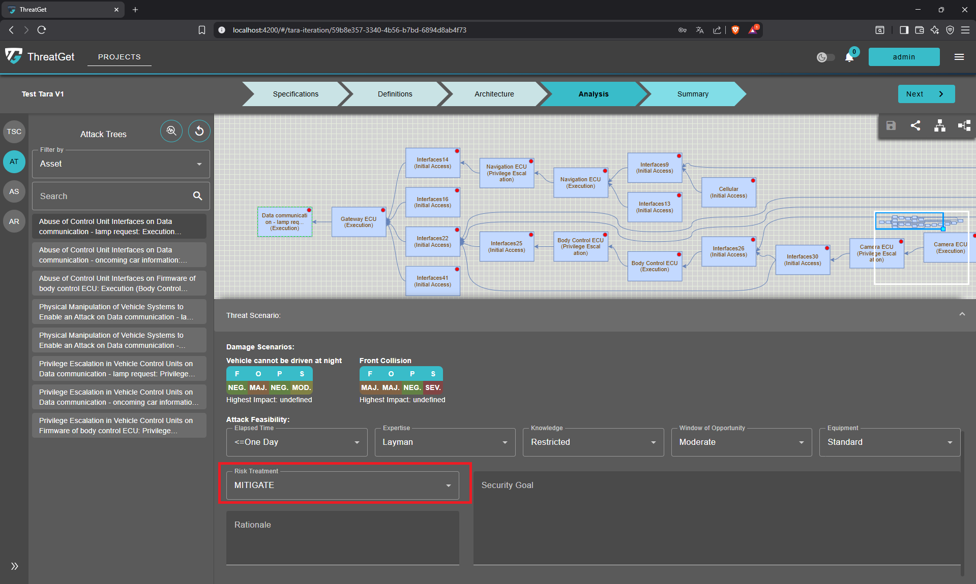 Attack Tree 1 Set Mitigate