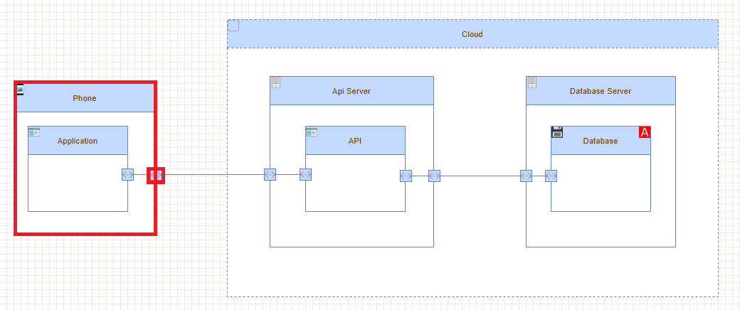 Tagged Value Filter for Wireless Interfaces